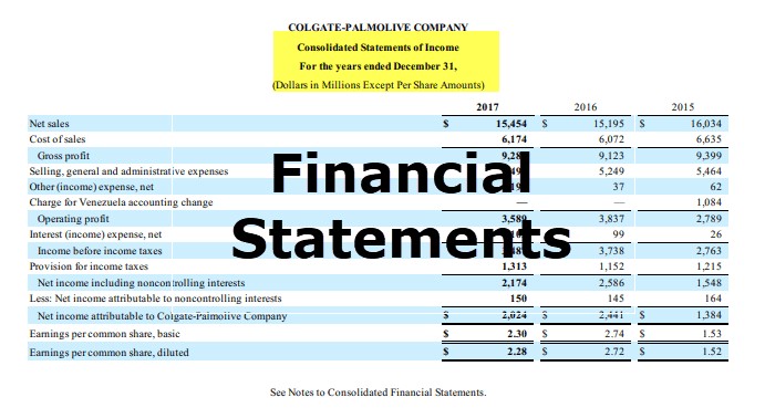 four-types-of-financial-statements-definition-examples-objectives-gambaran
